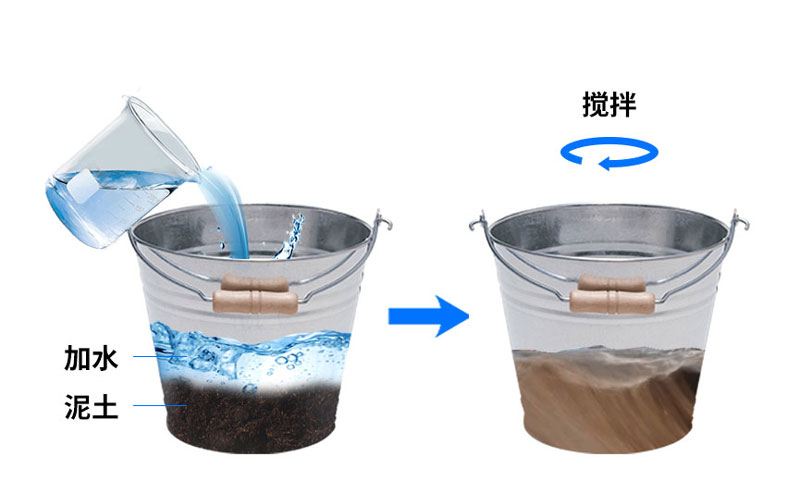 管式土壤墑情檢測儀安裝之?dāng)嚢枘嗤?/></p><p>6.將泥漿慢慢倒入孔洞，大概到孔洞1/2的位置;可根據(jù)實(shí)際情況酌情增減。</p><p><img src=