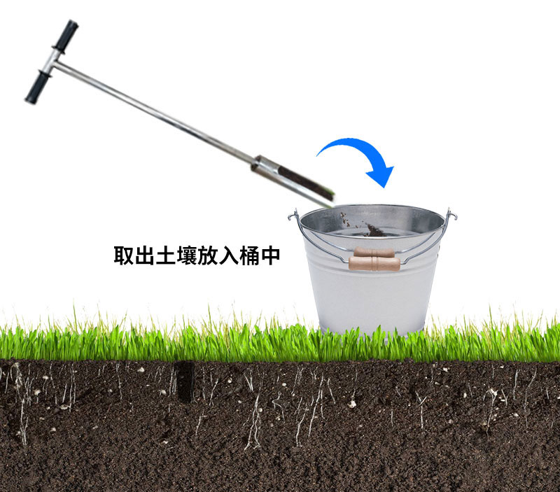 管式土壤溫度水分電導(dǎo)率傳感器安裝方法