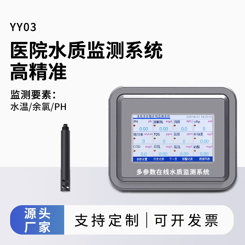 醫(yī)院水質(zhì)監(jiān)測(cè)參數(shù)（水溫、余氯、ph）