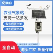 氣象站在實際生產(chǎn)中有何應(yīng)用？