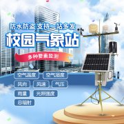 氣象科學(xué)教育有何意義？